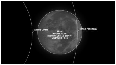 Penumbral Lunar Eclipse in the Philippines Tonight Project LUPAD 1