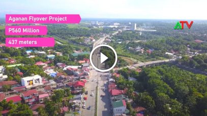 Iloilo’s Aganan and Hibao-an Flyover Projects Aerial Survey as of June 202
