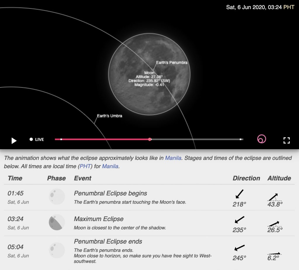 Penumbral Lunar Eclipse in the Philippines on Saturday, June 6, 2020
